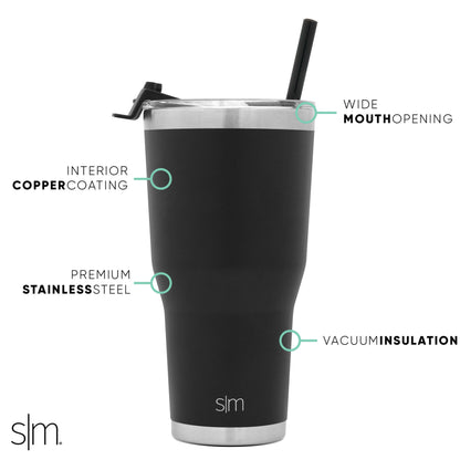 Black stainless steel tumbler with turquoise callout circles highlighting key features on the rim and base