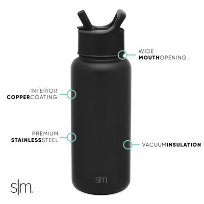 Deep black water bottle with mint green circular callout indicators and leader lines pointing to various components and features